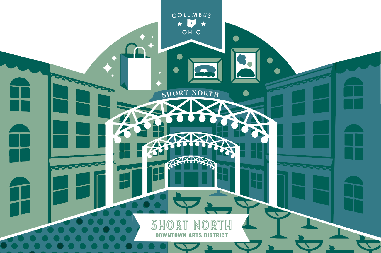 Short North Letterpress Postcard