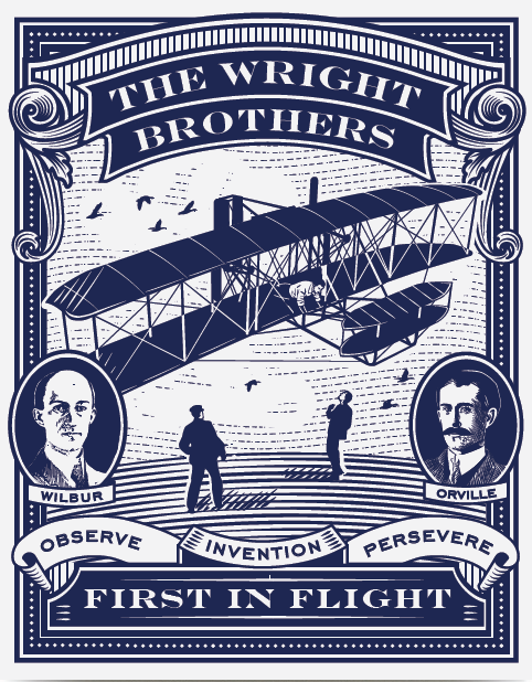 First In Flight Letterpress Postcard
